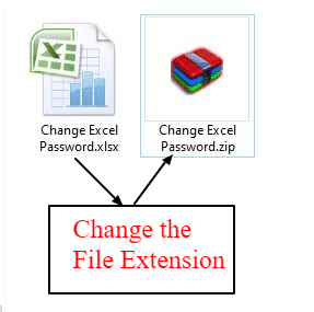 изменить расширение файла excel для удаления пароля